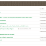 South Africa National Parks Vacancies 2026